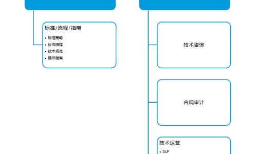 儿童食物过敏引起肠胃不适怎么用药网 - 网站提供孩子胃肠道过敏饮食要注意什么小常识、小儿对食物过敏